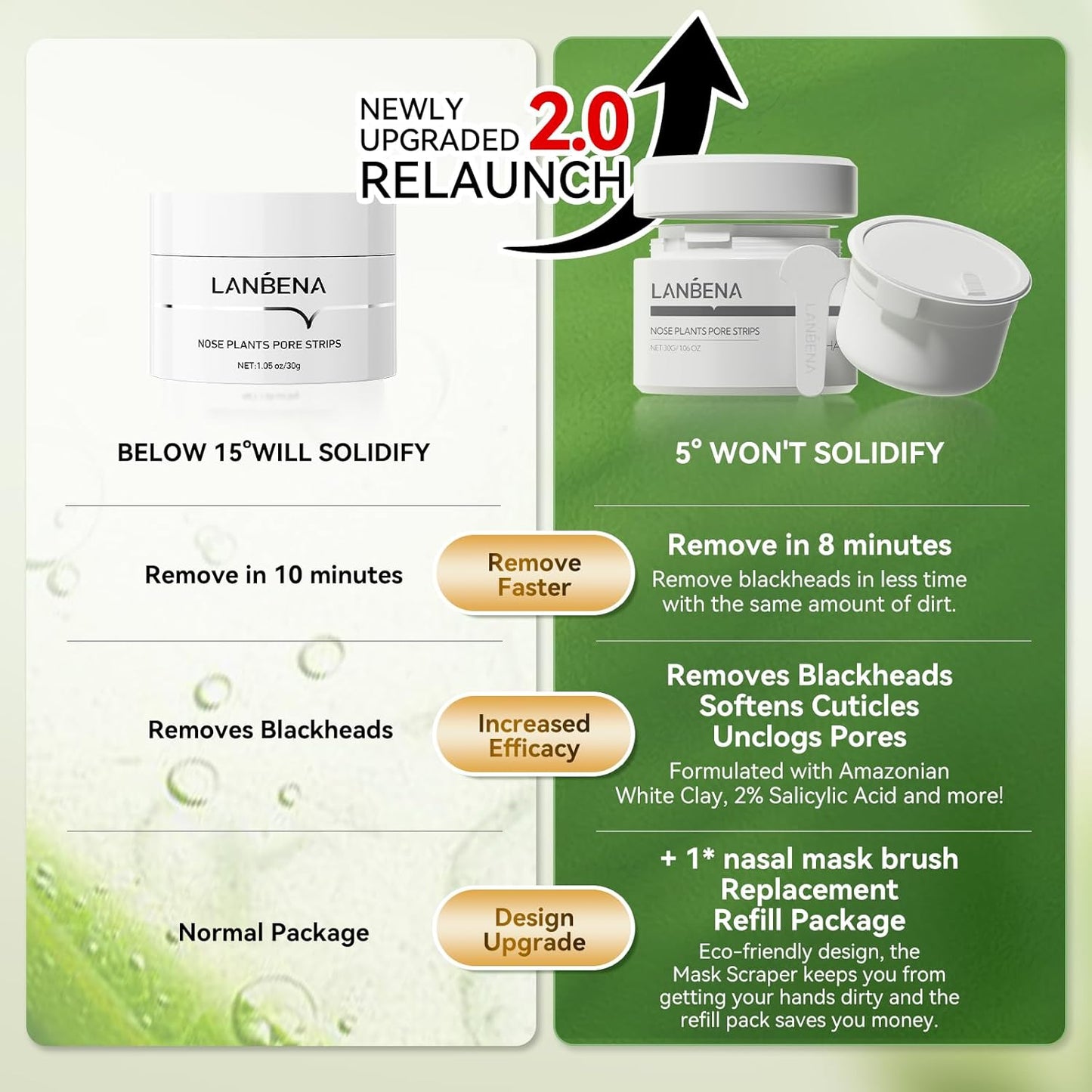 Transform Your Skin with LANBENA Blackhead Remover Mask - Deep Cleansing & Exfoliating Treatment for Every Skin Type